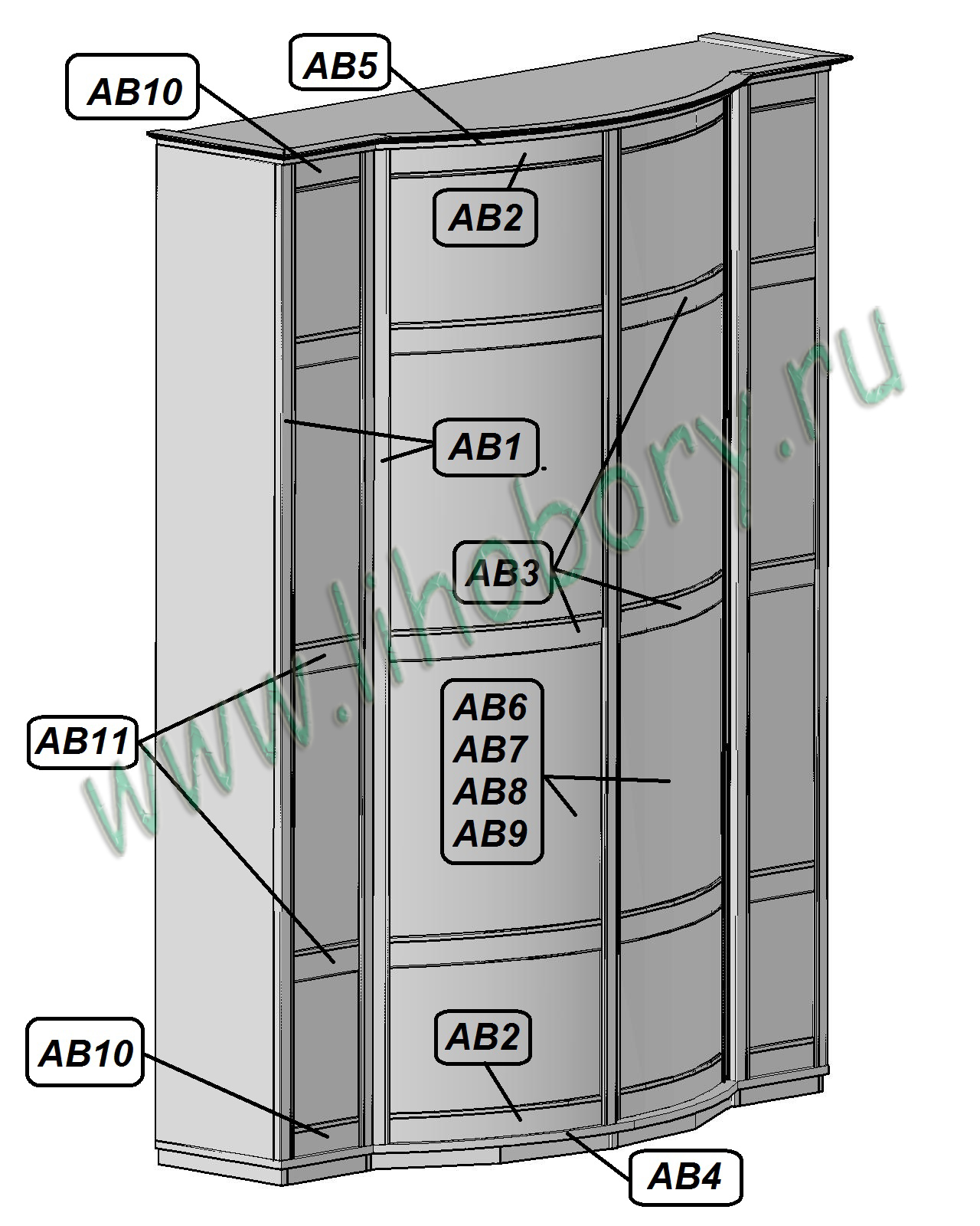 АГТ-Профиль шкаф купе серия АВ изогнутые фасады из рамочного профиля МДФ с пленкой ПВХ